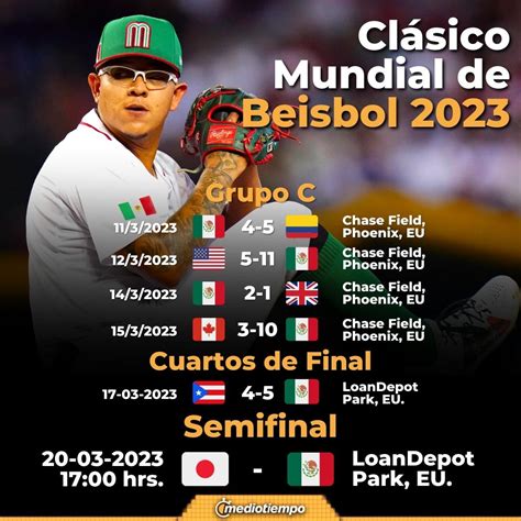 mexico japon beisbol 2021